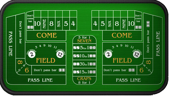 5 types of bets in craps games